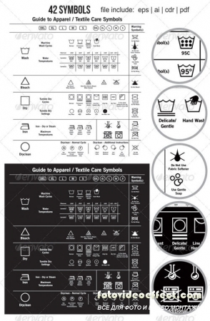 42 Textile Care Label Symbols
