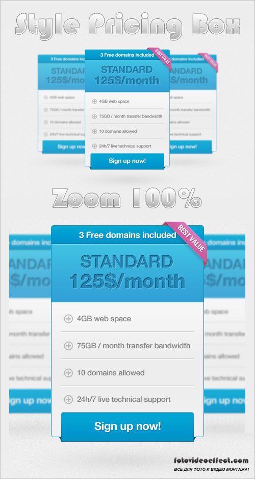 Style pricing box