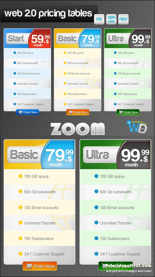 Pricing Tables PSD Template