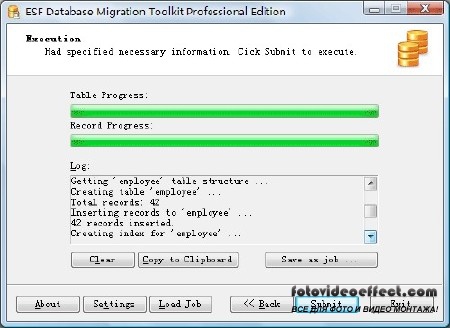ESF Database Migration Toolkit 7.0.12 Pro