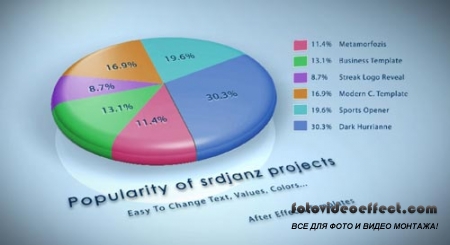 3D Graphs Pack -   After Effects