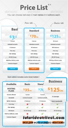 Pro Price List