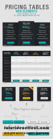 Pricing Tables