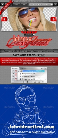 Intense Background Remover