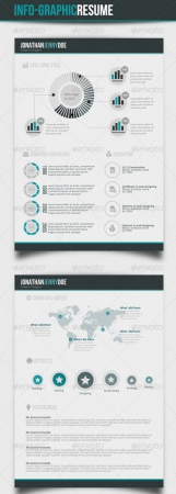 Info Graphic CV